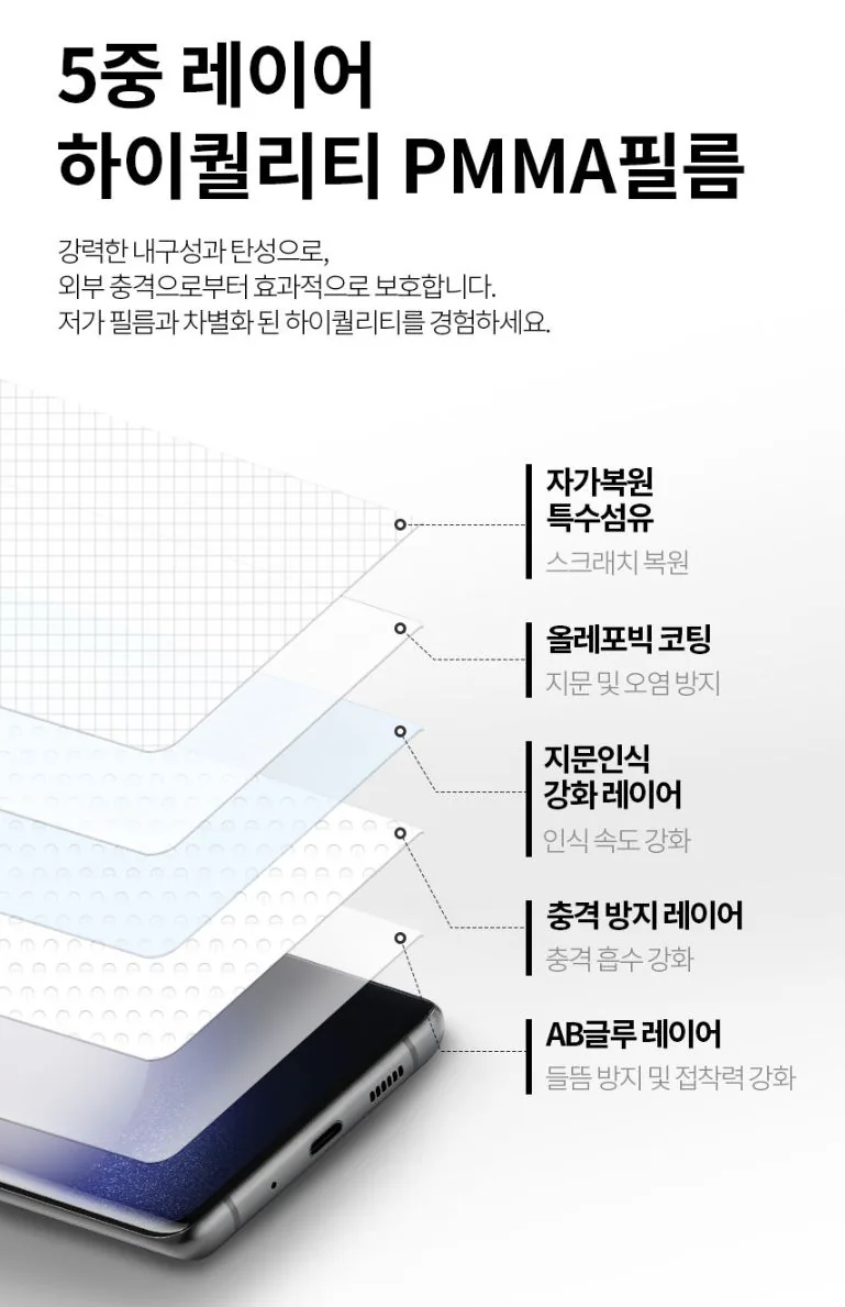 5중 레이어 보호 구조